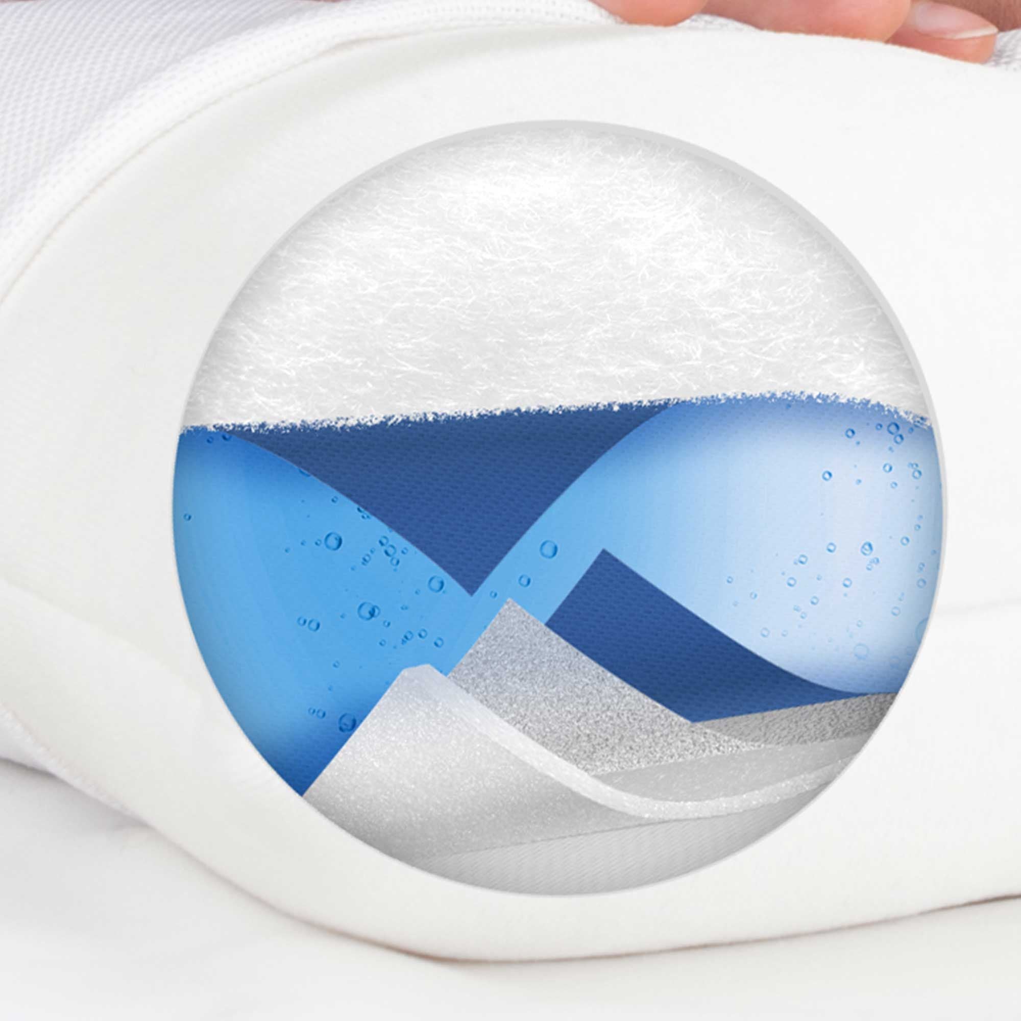 Lanaform Aqua Comfort – Orthopedic Water Pillow for Neck and Back