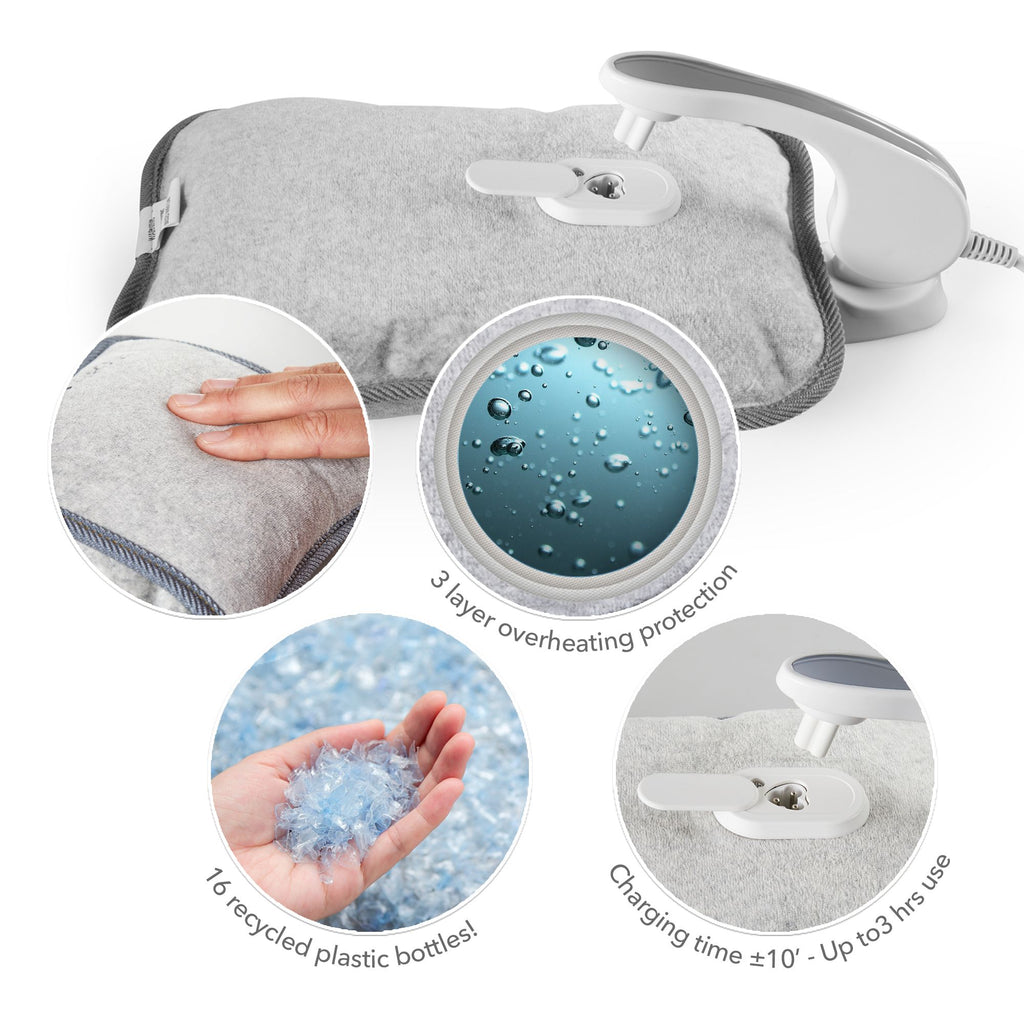 Lanaform Hottle Well-Being – Electric heating pad with soft textile cover