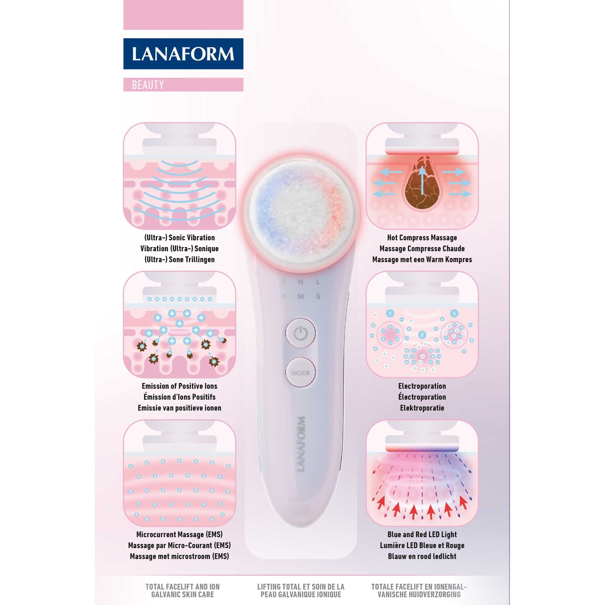 Lanaform PureSkin – LED-enhet för anti-aging och hudföryngring